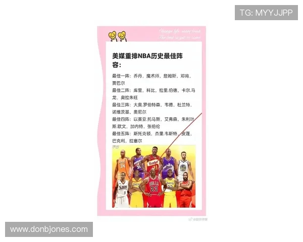 美媒评 NBA 历史最佳阵容：库里詹姆斯领衔现役双雄，乔鲨邓坐镇传奇防线(1)
